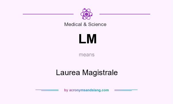 What does LM mean? It stands for Laurea Magistrale