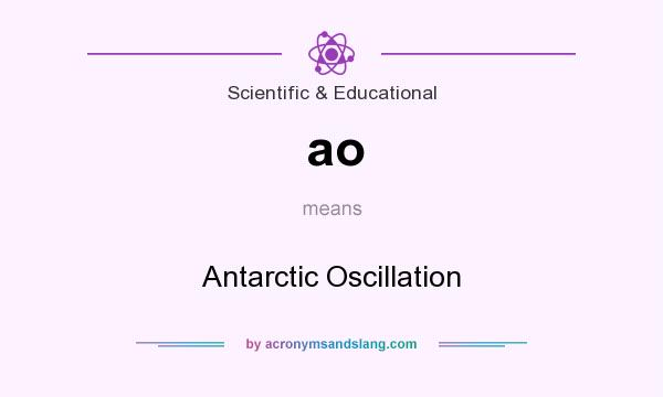 What does ao mean? It stands for Antarctic Oscillation