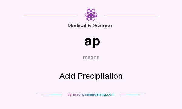 What does ap mean? It stands for Acid Precipitation