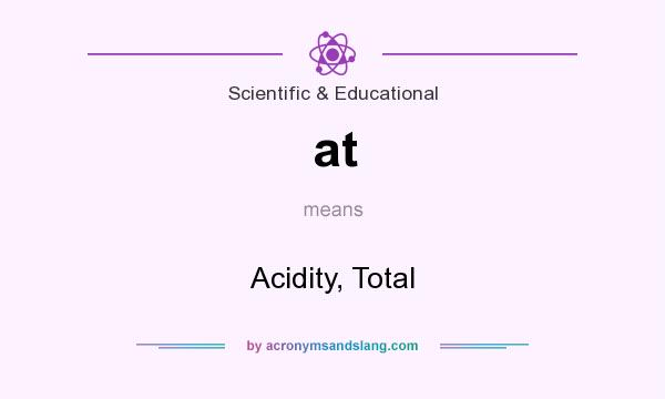 What does at mean? It stands for Acidity, Total