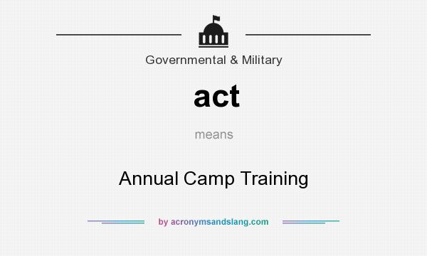 What does act mean? It stands for Annual Camp Training