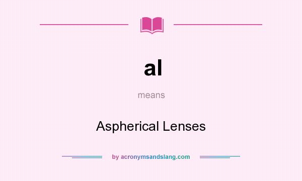 What does al mean? It stands for Aspherical Lenses