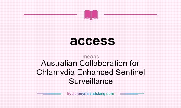 What does access mean? It stands for Australian Collaboration for Chlamydia Enhanced Sentinel Surveillance