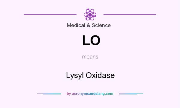 What does LO mean? It stands for Lysyl Oxidase