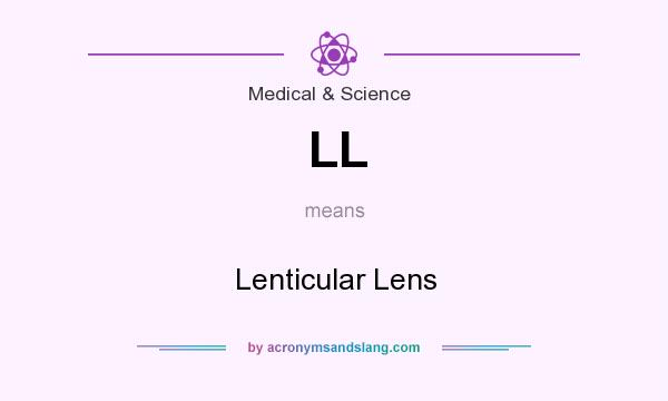 What does LL mean? It stands for Lenticular Lens