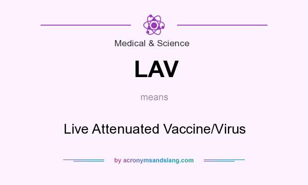 What does LAV mean? It stands for Live Attenuated Vaccine/Virus
