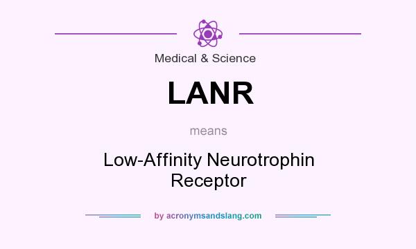 What does LANR mean? It stands for Low-Affinity Neurotrophin Receptor