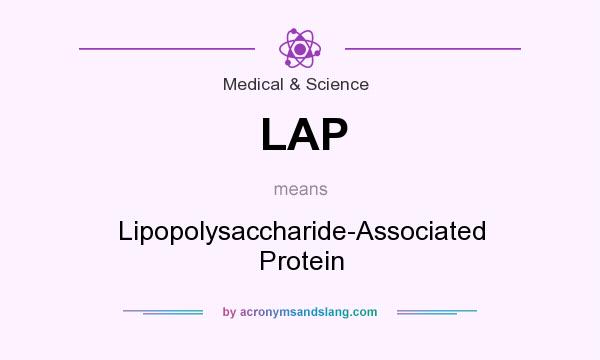 What does LAP mean? It stands for Lipopolysaccharide-Associated Protein
