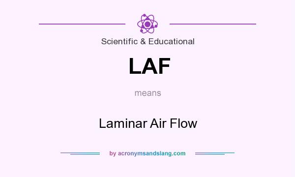 What does LAF mean? It stands for Laminar Air Flow