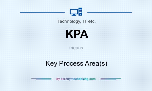 What does KPA mean? It stands for Key Process Area(s)