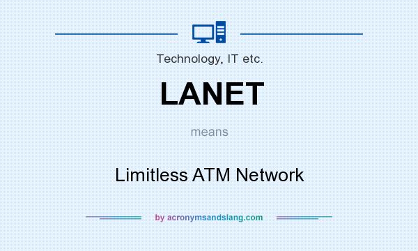 What does LANET mean? It stands for Limitless ATM Network
