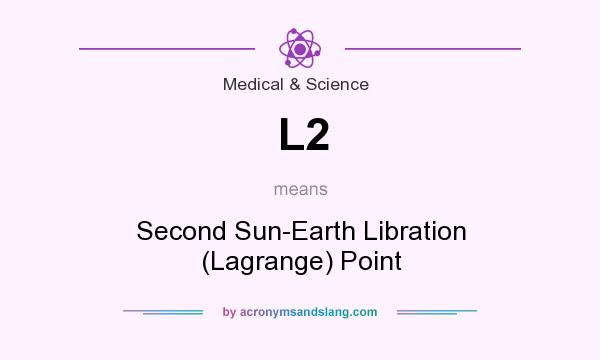 What does L2 mean? It stands for Second Sun-Earth Libration (Lagrange) Point