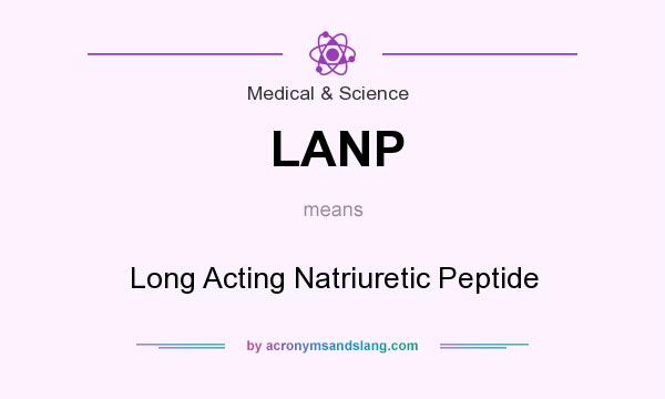 What does LANP mean? It stands for Long Acting Natriuretic Peptide