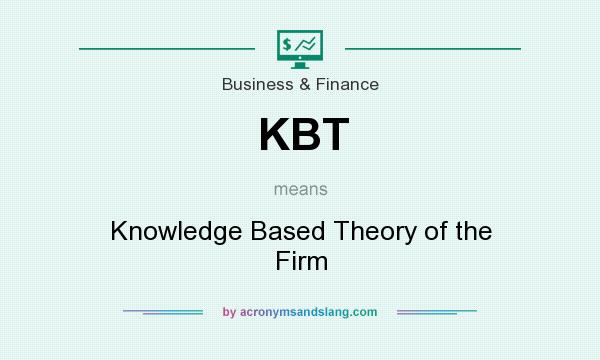 What does KBT mean? It stands for Knowledge Based Theory of the Firm