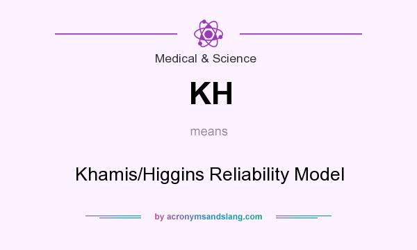 What does KH mean? It stands for Khamis/Higgins Reliability Model