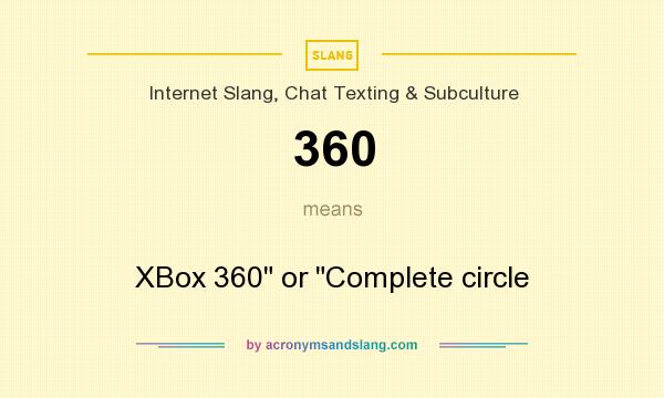 What does 360 mean? It stands for XBox 360 or Complete circle