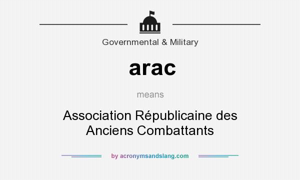 What does arac mean? It stands for Association Républicaine des Anciens Combattants
