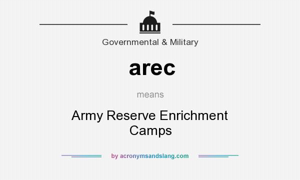 What does arec mean? It stands for Army Reserve Enrichment Camps
