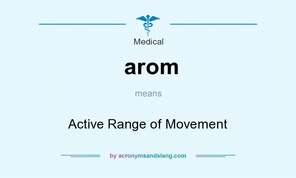 What does arom mean? It stands for Active Range of Movement