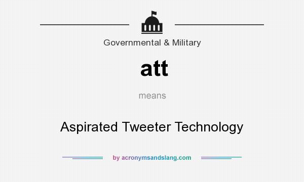 What does att mean? It stands for Aspirated Tweeter Technology