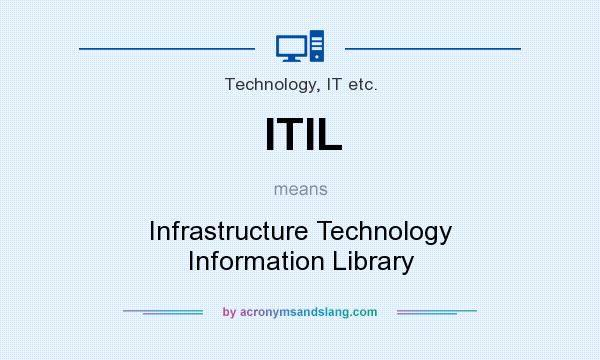 What does ITIL mean? It stands for Infrastructure Technology Information Library