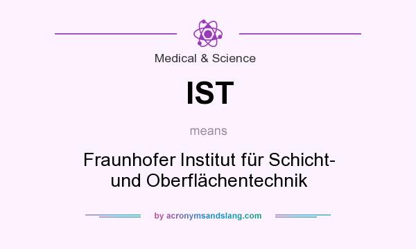 What does IST mean? It stands for Fraunhofer Institut für Schicht- und Oberflächentechnik