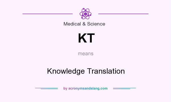 What does KT mean? It stands for Knowledge Translation