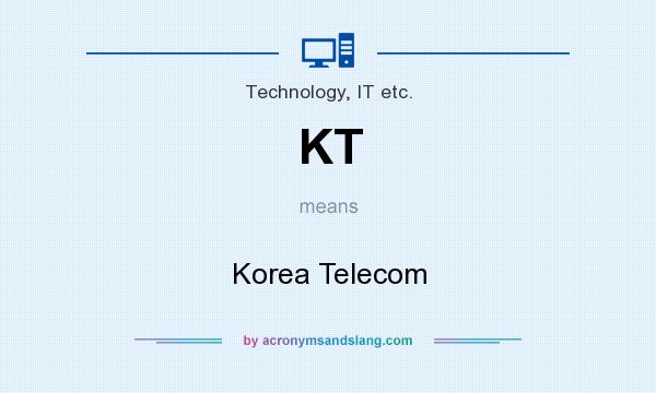 What does KT mean? It stands for Korea Telecom