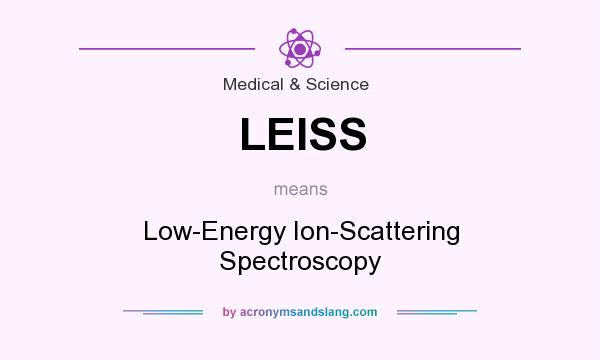 What does LEISS mean? It stands for Low-Energy Ion-Scattering Spectroscopy