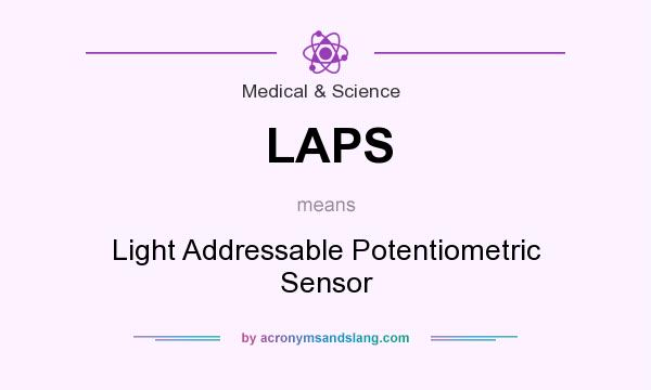 What does LAPS mean? It stands for Light Addressable Potentiometric Sensor