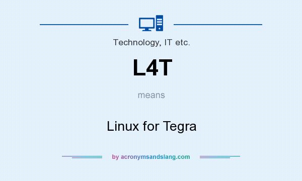 What does L4T mean? It stands for Linux for Tegra