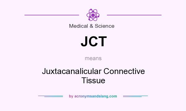 What does JCT mean? It stands for Juxtacanalicular Connective Tissue