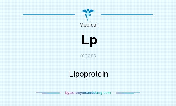 What does Lp mean? It stands for Lipoprotein