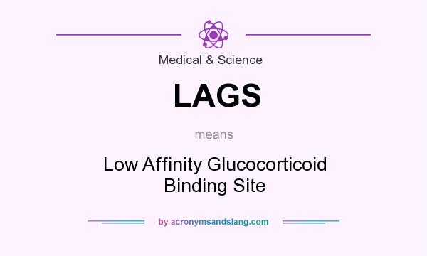 What does LAGS mean? It stands for Low Affinity Glucocorticoid Binding Site