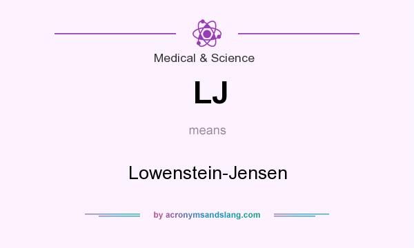What does LJ mean? It stands for Lowenstein-Jensen