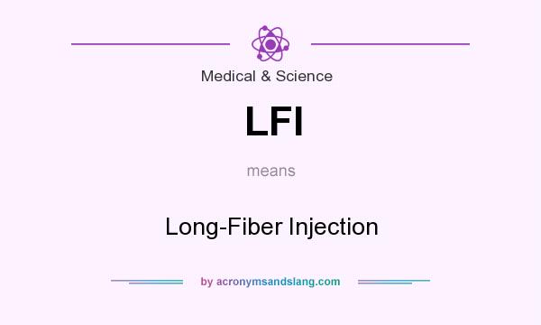 What does LFI mean? It stands for Long-Fiber Injection