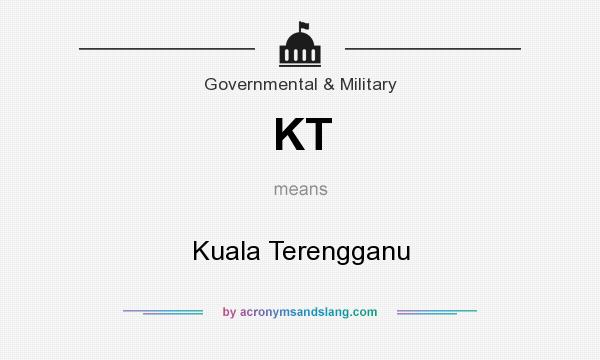 What does KT mean? It stands for Kuala Terengganu