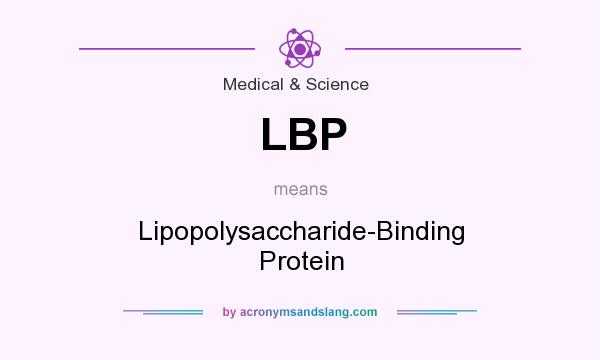What does LBP mean? It stands for Lipopolysaccharide-Binding Protein
