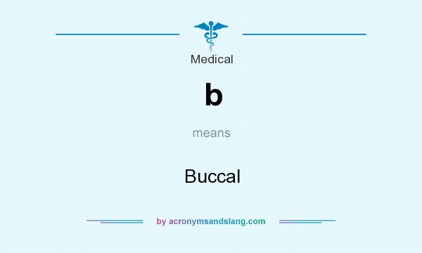 What does b mean? It stands for Buccal