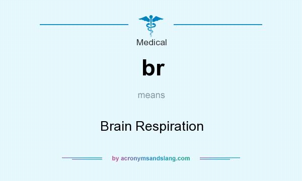 What does br mean? It stands for Brain Respiration