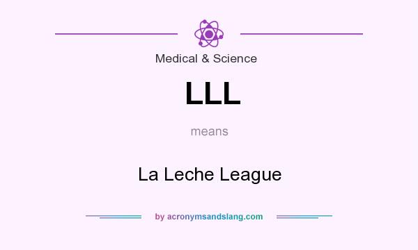 What does LLL mean? It stands for La Leche League