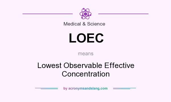What does LOEC mean? It stands for Lowest Observable Effective Concentration