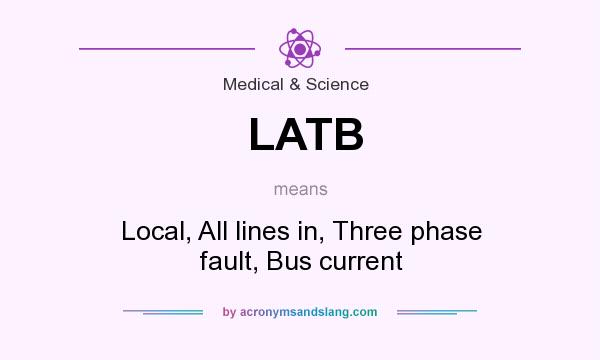 What does LATB mean? It stands for Local, All lines in, Three phase fault, Bus current