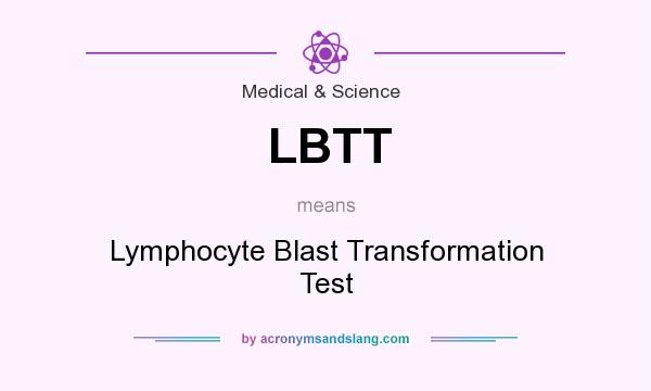 What does LBTT mean? It stands for Lymphocyte Blast Transformation Test