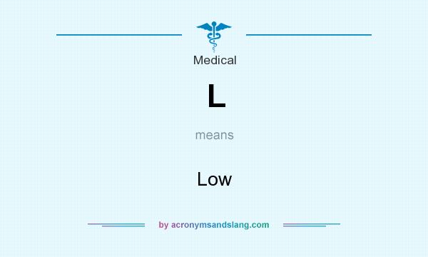 What does L mean? It stands for Low
