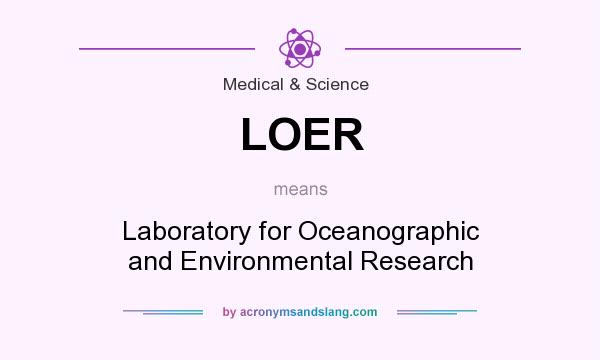 What does LOER mean? It stands for Laboratory for Oceanographic and Environmental Research