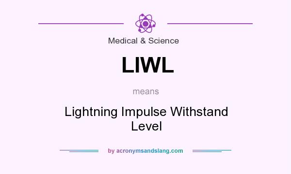 What does LIWL mean? It stands for Lightning Impulse Withstand Level