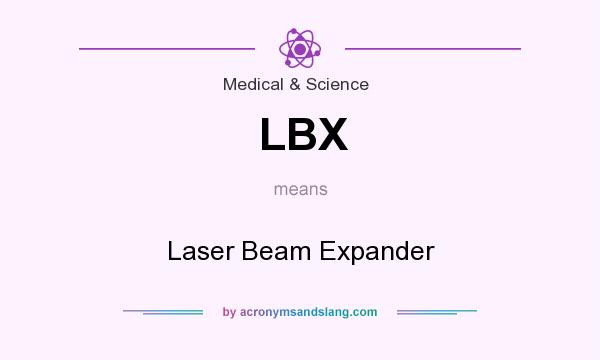What does LBX mean? It stands for Laser Beam Expander