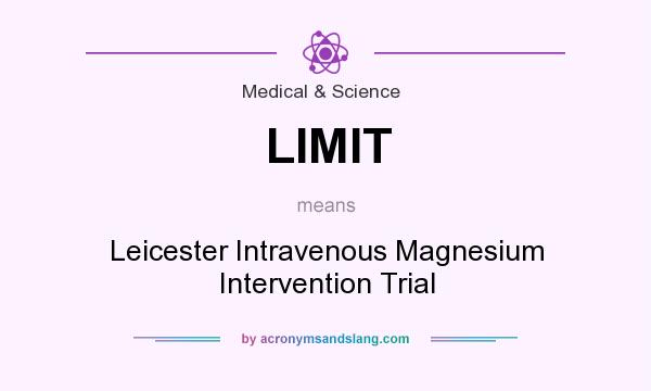 What does LIMIT mean? It stands for Leicester Intravenous Magnesium Intervention Trial
