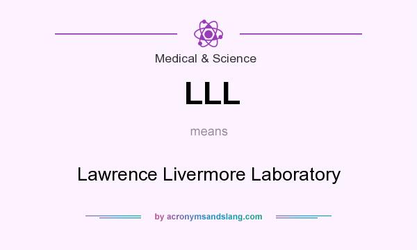 What does LLL mean? It stands for Lawrence Livermore Laboratory